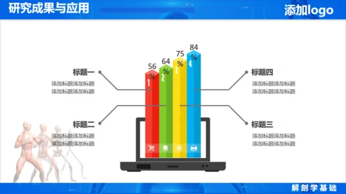 人体奥秘医学解剖学学术论文通用PPT模版
