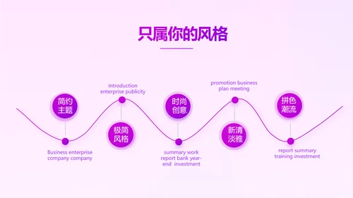 紫色项目工作开展计划商务动态PPT