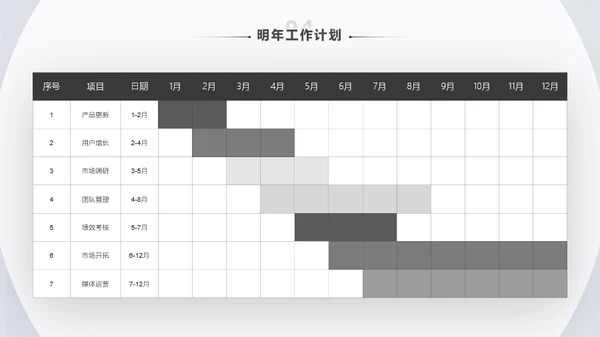 极简风年终总结工作汇报模板