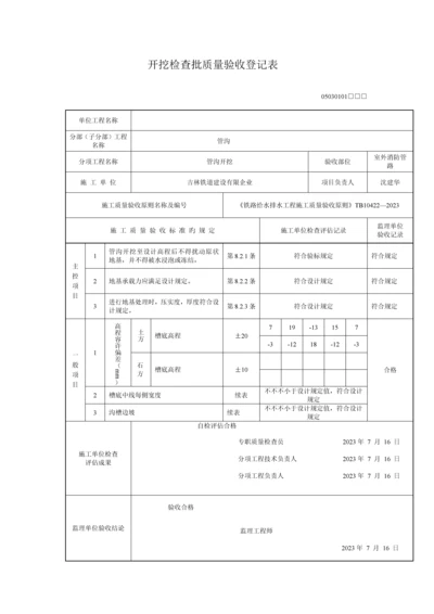 铁路验收标准给排水检验批质量验收记录表.docx