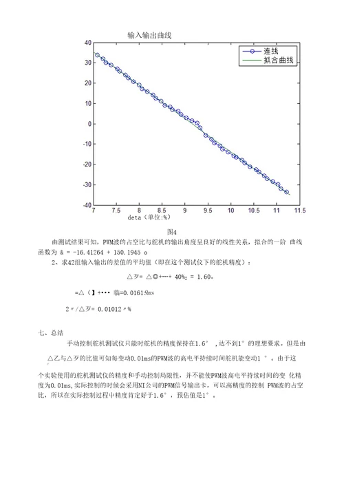 舵机测试实验报告