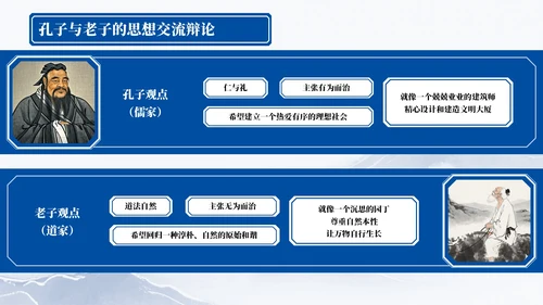 深蓝色中国风孔子诞辰PPT模板