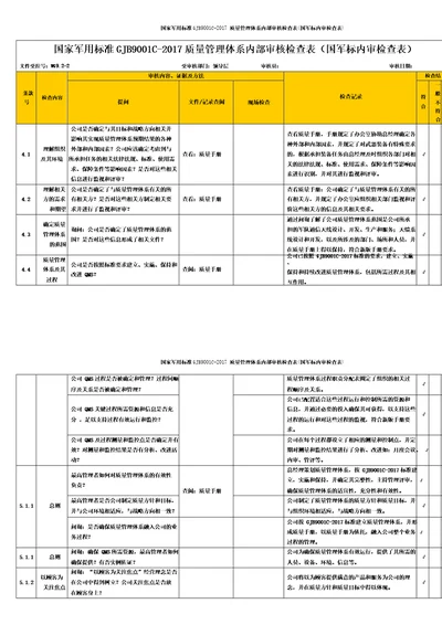 国家军用标准GJB9001C2017质量管理体系内部审核检查表