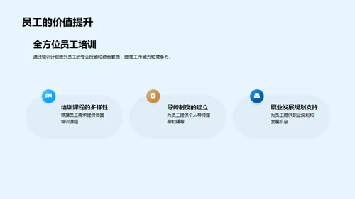 共创未来：人力资源规划