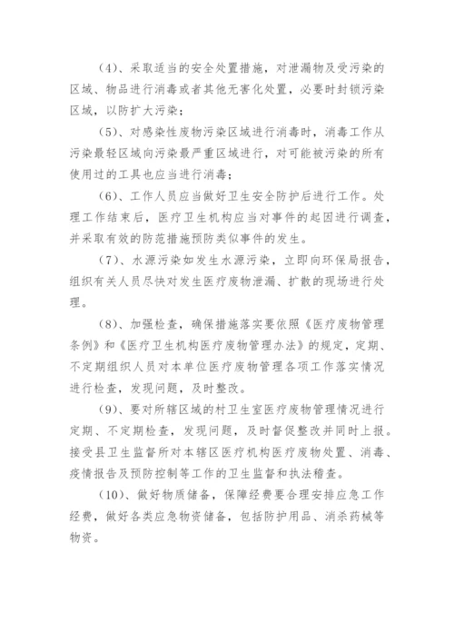 医疗废物管理应急预案.docx