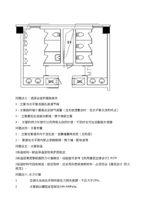 空调水系统设计问题及通风风管画法