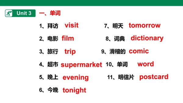 人教版(PEP) 小学英语六年级上册单元知识点总结 Uint1-Unit3 课件(共18张PPT)