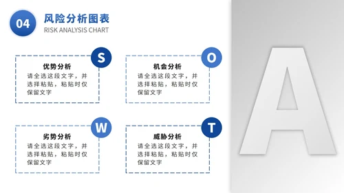 SWOT风险分析图表数据报表PPT模版