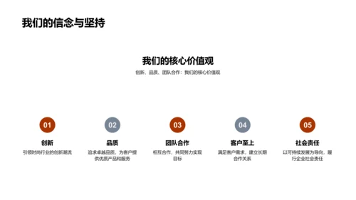 品牌发展年会报告PPT模板