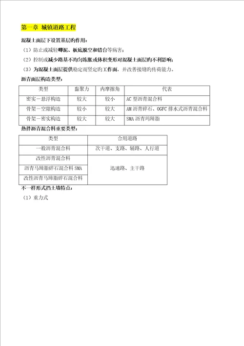 2023年一建市政实务高频考点笔记