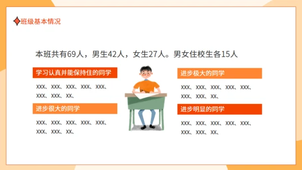 一路同行同心筑梦家长会动态通用PPT模板