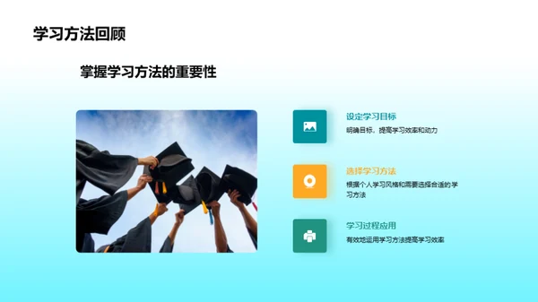 学习策略探索