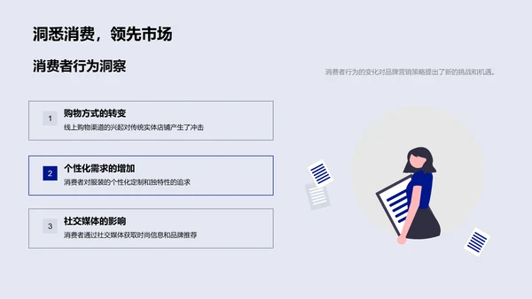 时尚品牌营销策略PPT模板