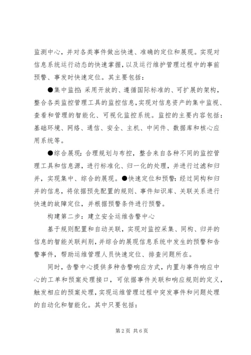 供电公司信息运维体系建设 (3).docx