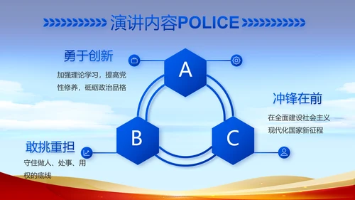 蓝色大气为人民服务公安警察动态PPT