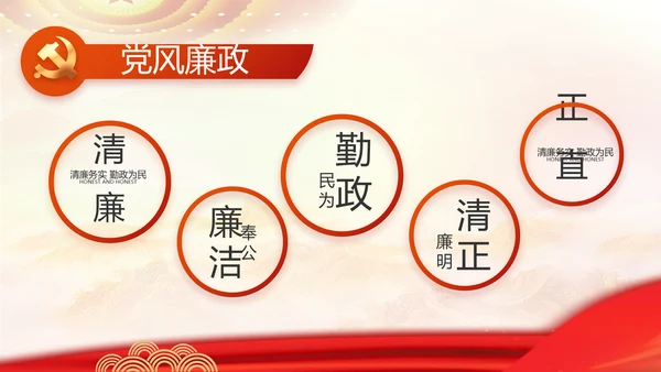 红色大气党建党支部工作专题PPT党课