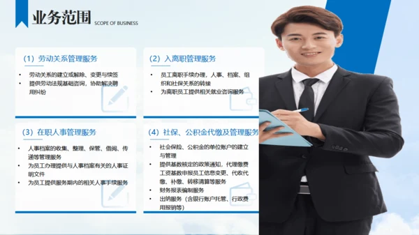 科技风人力资源公司介绍广州通用PPT模板