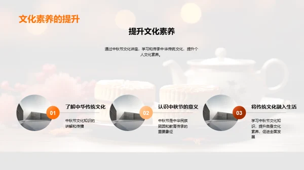 中秋文化与教育涵养