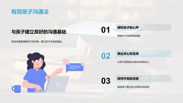 学生生活学习全解析