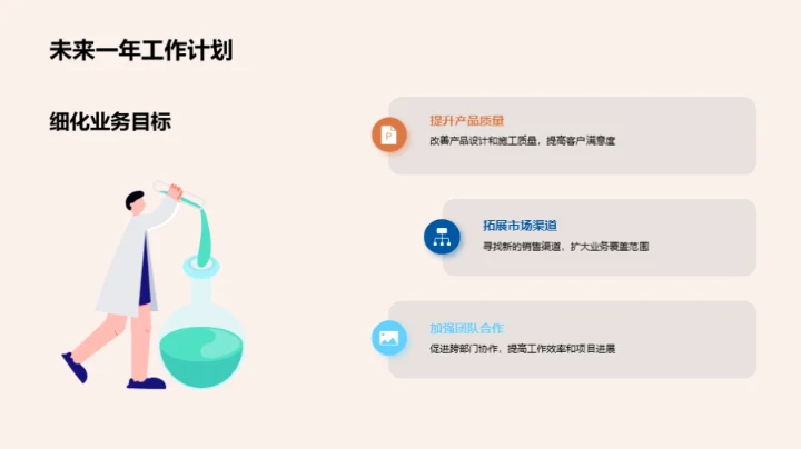 房产市场：策略与展望