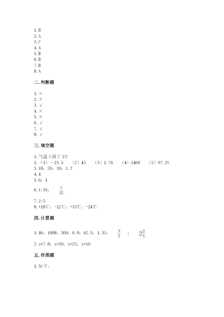 小升初数学期末测试卷（综合题）.docx