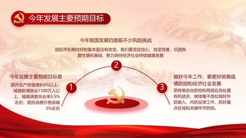 中国共产党纪律检查委员会工作条例PPT模板