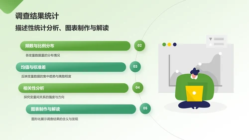 绿色商务风大学生挑战杯PPT模板