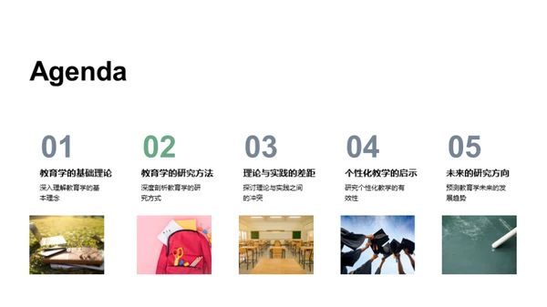 深度解析教育学