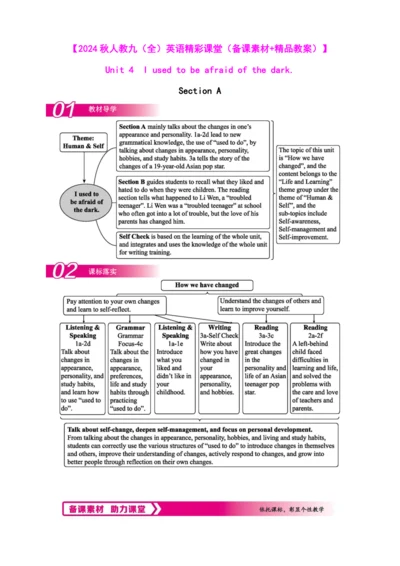 Unit 4 I used to be afraid of the dark.Section A【2