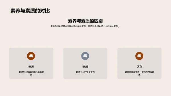 提升教师素养
