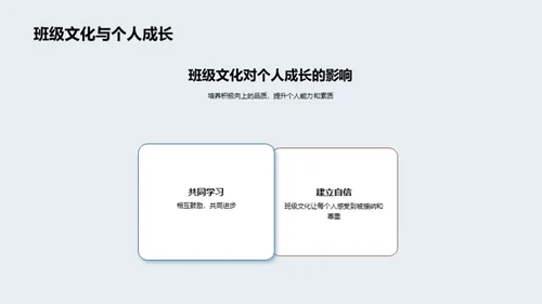 塑造独特班级文化