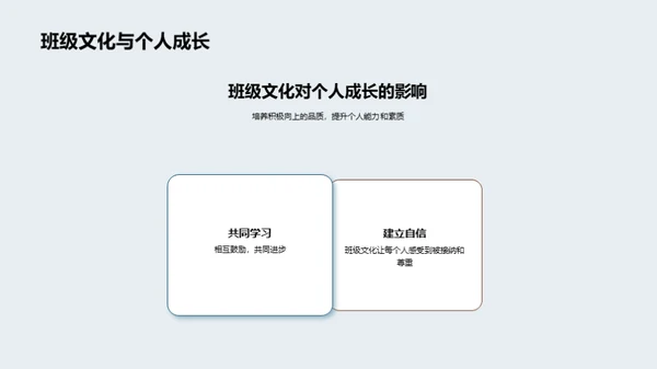 塑造独特班级文化