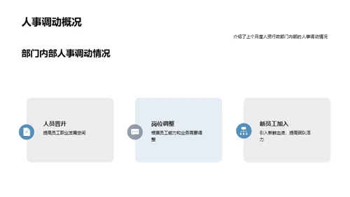 人资管理月度回顾