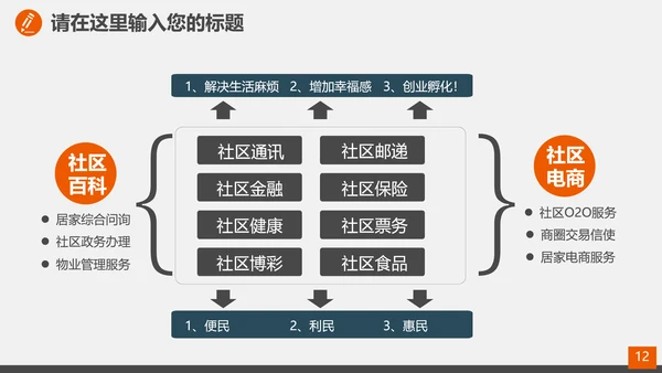 建材家装室内设计行业PPT模板