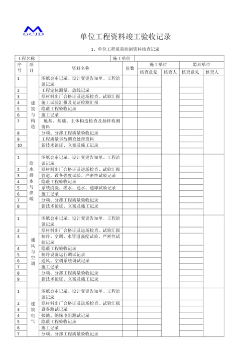 单位工程质量竣工验收记录.docx