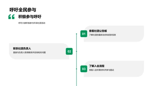 环保社团指南PPT模板