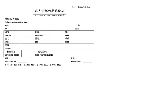 某酒店客服部员工考勤表