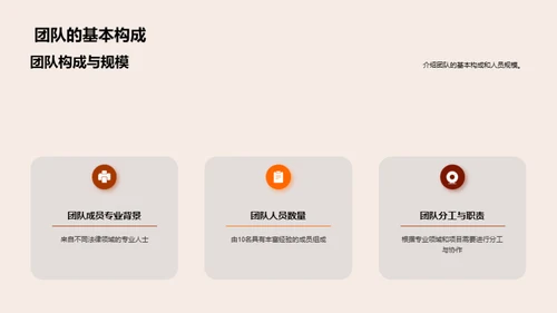 协同前行：团队力量解析