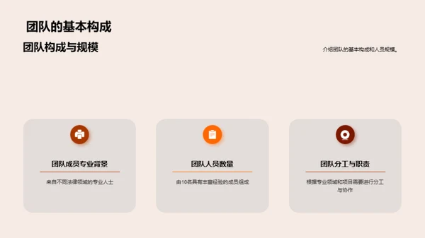 协同前行：团队力量解析