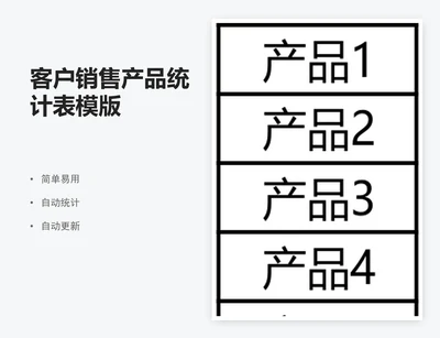 客户销售产品统计表模版