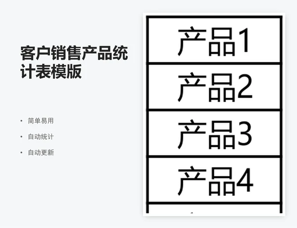 客户销售产品统计表模版
