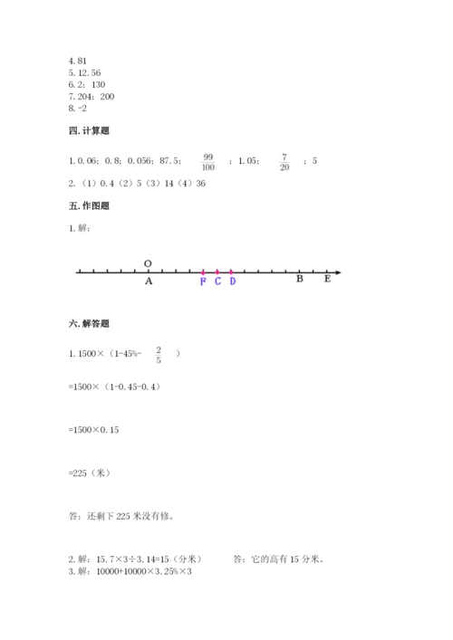 人教版六年级下册数学期末测试卷及答案【全国通用】.docx