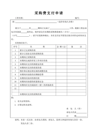 采购费支付申请