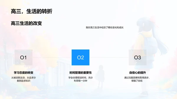 高三生活学习总结PPT模板