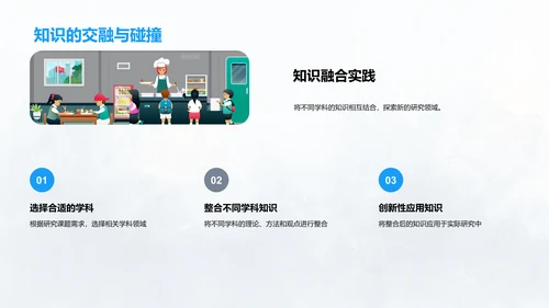 交叉学科答辩报告