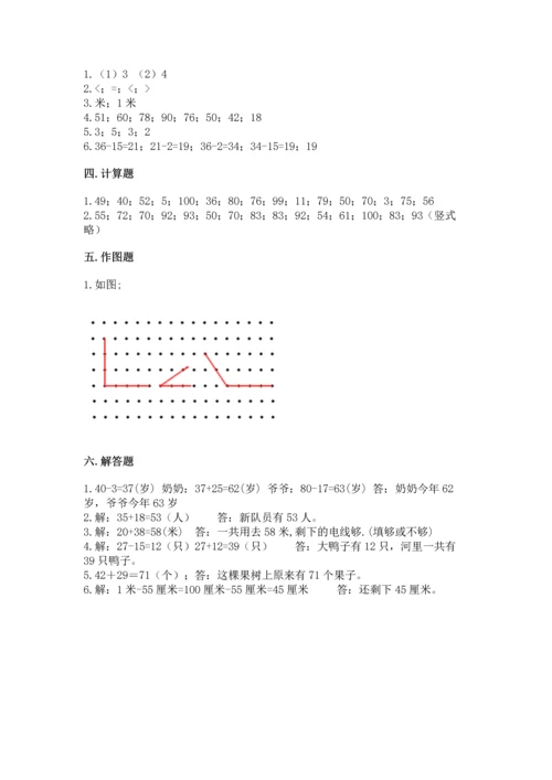 人教版二年级上册数学期中测试卷（实用）word版.docx