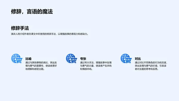 课文赏析学习报告PPT模板