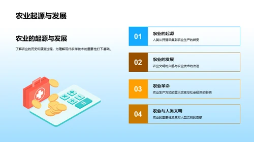 农学技术革新路径