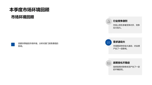 年终财务总结报告PPT模板