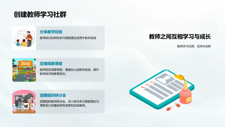 教学应用多元智能理论